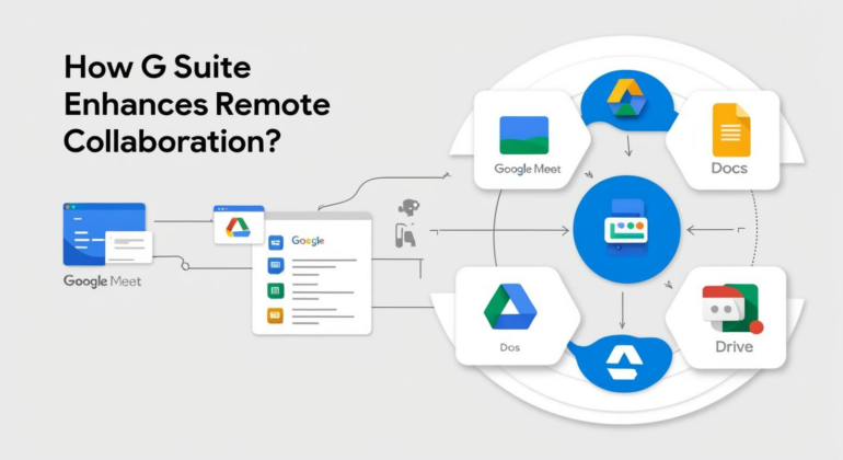 How G Suite Enhances Remote Collaboration